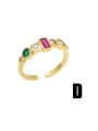 thumb Brass Cubic Zirconia Heart Vintage Fruit Band Ring 3