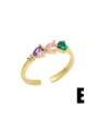 thumb Brass Cubic Zirconia Heart Vintage Fruit Band Ring 4