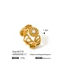 thumb Stainless steel Geometric Hip Hop Band Ring 3