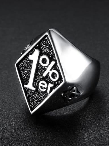 Stainless steel digital Triangle Vintage Band Ring